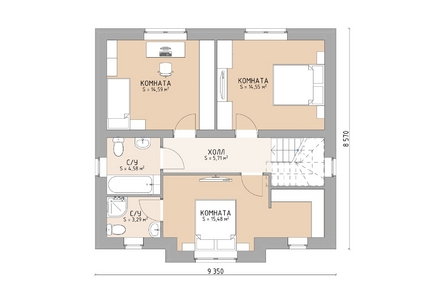 Plan new 2